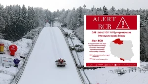 Wielka Krokiew i alert RCB