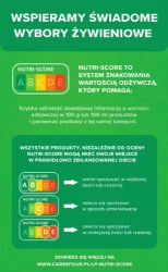 Wekend okazji! - Carrefour