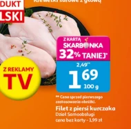 Філе курячої грудки