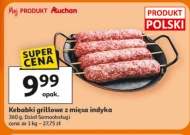 М'ясо індички