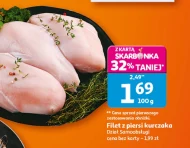 Filet z piersi kurczaka