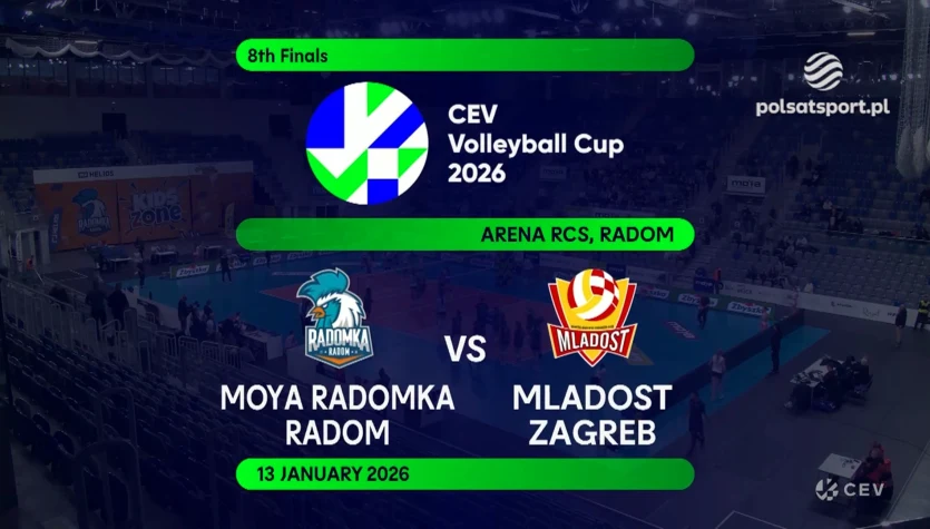 MOYA Radomka Radom - Mladost Zagrzeb. Skrót meczu. WIDEO