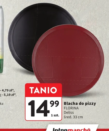 Начинка для піци