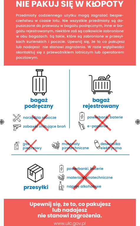 Infografika informacyjna nt. przewozu bagażu i przesyłek, rozróżniająca bagaż podręczny, rejestrowany i przesyłki, wraz z wykazem zabronionych przedmiotów takich jak broń, materiały wybuchowe i łatwopalne, powerbanki oraz pirotechnika.