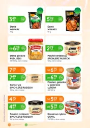 Promocje, które warto znać – Eurocash Cash&Carry