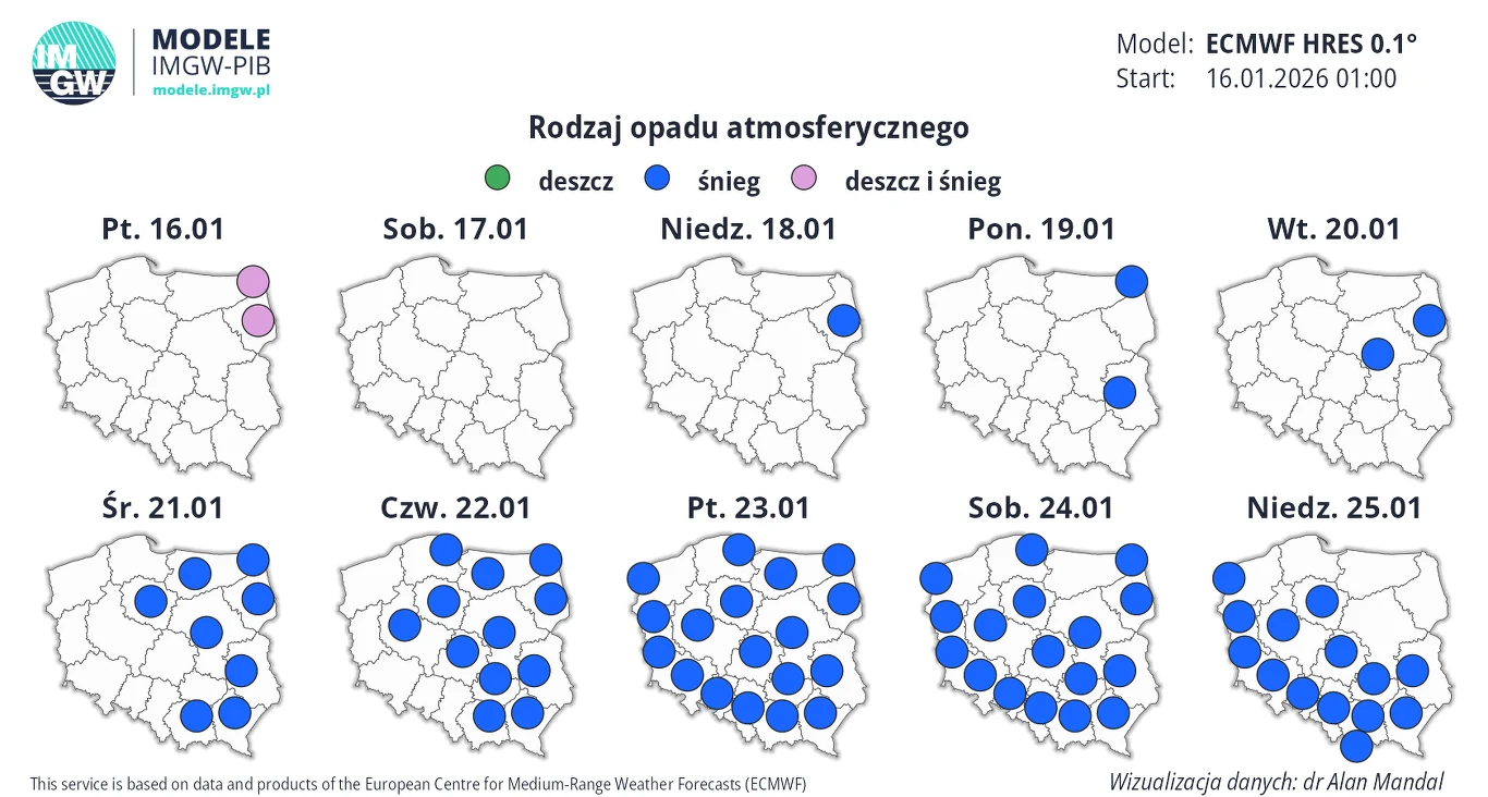 Mapa Polski z prognozą opadów atmosferycznych na kolejne dni stycznia, ilustrująca występowanie deszczu, śniegu oraz mieszanych opadów w różnych regionach kraju. Największa ilość opadów śniegu przewidywana jest na dni od 21 do 25 stycznia, zaznaczona n...
