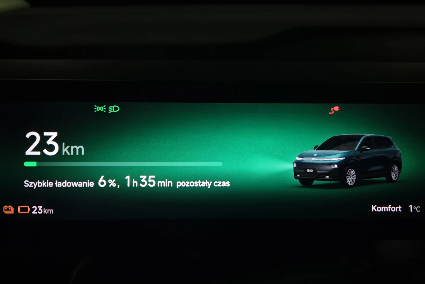 Wyświetlacz cyfrowy samochodu elektrycznego z informacją o pozostałym zasięgu 23 km, poziomie ładowania wynoszącym 6 procent oraz przewidywanym czasie do pełnego naładowania 1 godzina i 35 minut. Po prawej stronie widoczna grafika pojazdu na zielonym t...