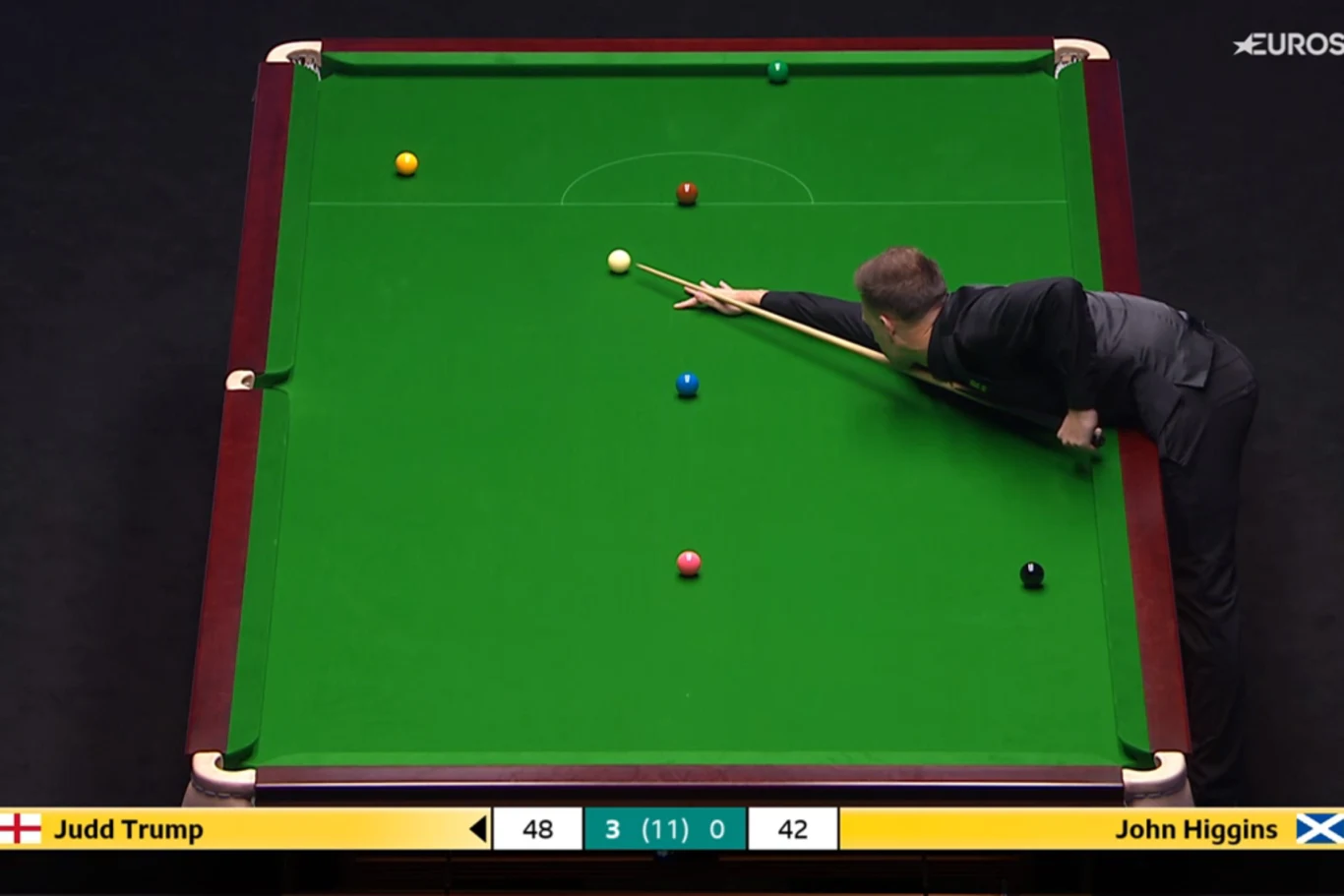 Zawodnik grający w snookera wykonuje uderzenie na stole bilardowym o zielonym suknie, na stole widoczne są rozrzucone bile, a na ekranie pojawiają się aktualne wyniki meczu Judd Trump kontra John Higgins.
