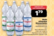 Woda mineralna Muszynianka