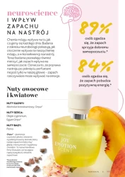 Siła pielęgnacji - Mary Kay