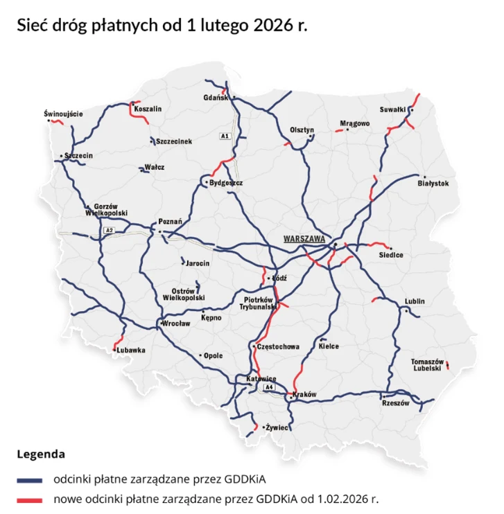 Mapa Polski z zaznaczonymi odcinkami płatnych dróg zarządzanych przez GDDKiA, obecnie istniejących oraz nowo wprowadzanych od 1 lutego 2026 roku, ujętymi w różnych kolorach. Wyróżnione są główne miasta oraz sieć komunikacyjna kraju.