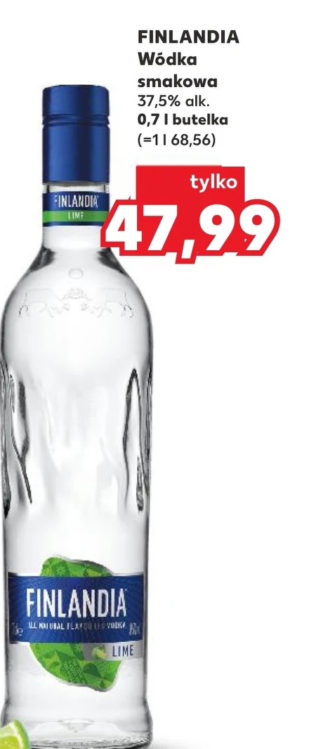 Ароматизована горілка Finlandia