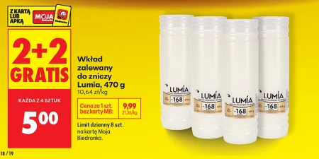 Заправка для свічок Lumia