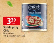 Sos do pizzy Cirio