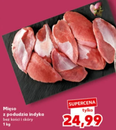 М'ясо індички