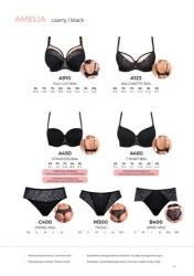 Саманта - весна/літо 2026 року