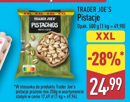 Смажені фісташки Trader Joe's