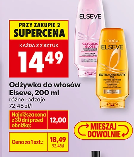 Кондиціонер для волосся Elseve