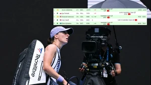 -350. Kosztowna porażka Świątek. Wszystko w rękach rywalek