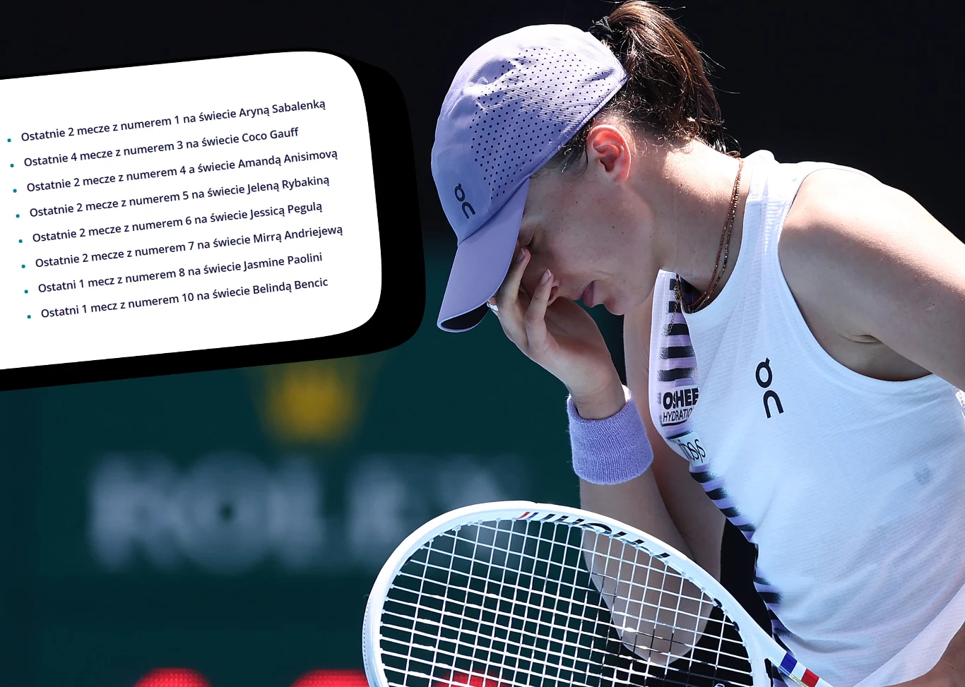 Tenisistka z rakietą w ręku pochylająca głowę, prawdopodobnie po przegranym punkcie lub meczu, w tle tekst z wynikami ostatnich meczów z najlepszymi zawodniczkami świata.