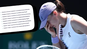 Iga Świątek ma ostatnio problemy w starciach z tenisistkami z absolutnego topu