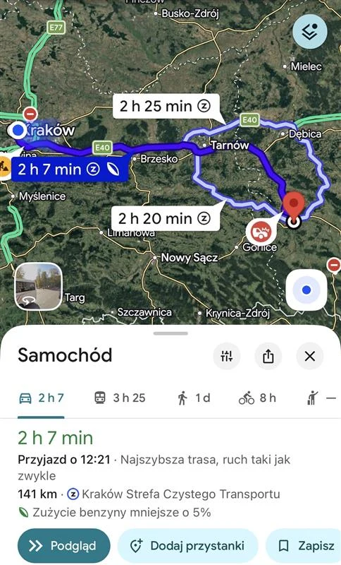 Zielony listek oznacza trasę, na której zużycie paliwa będzie najmniejsze. Mapa ustala trasę samochodową z Krakowa do Gorlic, wyświetlając trzy różne propozycje przejazdu wraz z czasem i kilometrami. Główna wybrana trasa pokazuje najkrótszy czas dojazdu wynoszący 2 godziny i 7 minut oraz dystans 141 kilometrów. Widoczne są na...