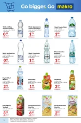 Okazje na co dzień – Makro Cash&Carry