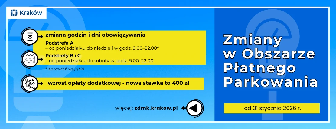Infografika informacyjna dotycząca zmian w obszarze płatnego parkowania w Krakowie przedstawia najważniejsze nowe zasady obowiązywania, podwyższenie opłaty dodatkowej oraz datę wejścia zmian w życie, z elementami graficznymi podkreślającymi istotne inf...