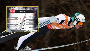 Polacy odpuścili, potem taki komunikat sędziów. Koniec skoków w Niemczech