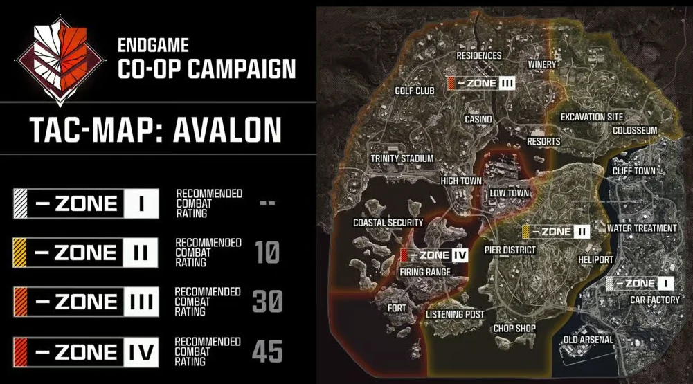 Mapa Avalon