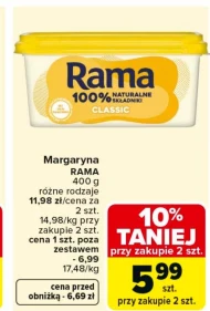 Margaryna Rama
