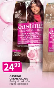 Koloryzacja włosów L'Oréal Paris