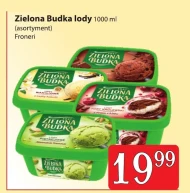 Lody Zielona Budka