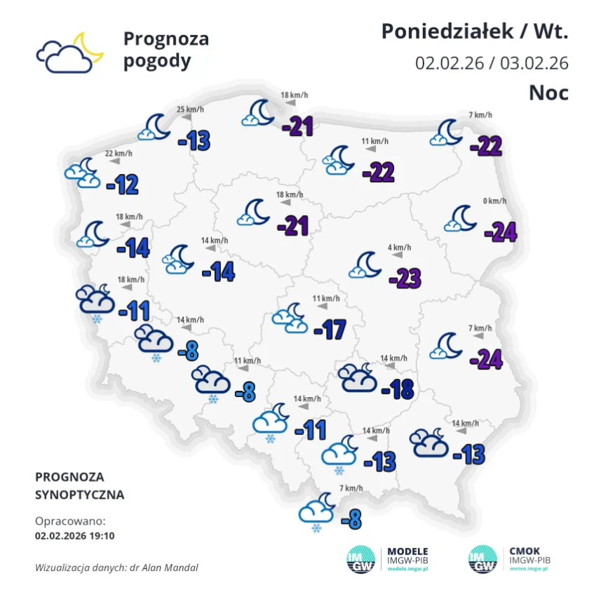 Mapa Polski z prognozą pogody na noc z poniedziałku na wtorek 2-3 lutego 2026 roku, prezentująca bardzo niskie temperatury, często poniżej -20 stopni Celsjusza w centralnej i wschodniej części kraju oraz ikonki oznaczające zachmurzenie i brak opadów.