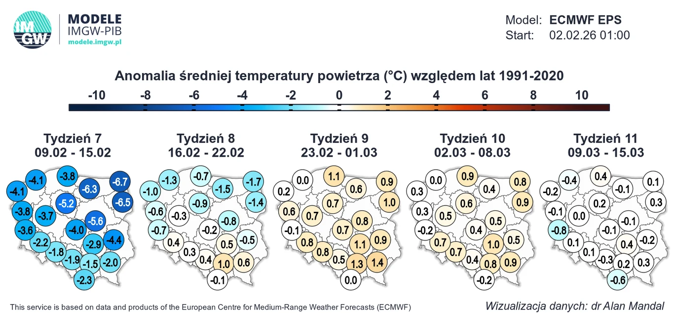 Mapa Polski podzielona na regiony z naniesionymi liczbami i kolorami ilustrującymi anomalie średniej temperatury powietrza w kolejnych tygodniach roku w porównaniu do lat 1991-2020. Każda mapa prezentuje inny tydzień, od 9 lutego do 15 marca, zróżnicow...