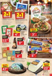 Вмикайте акції! - Ваш ринок