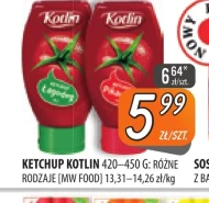 Ketchup Kotlin