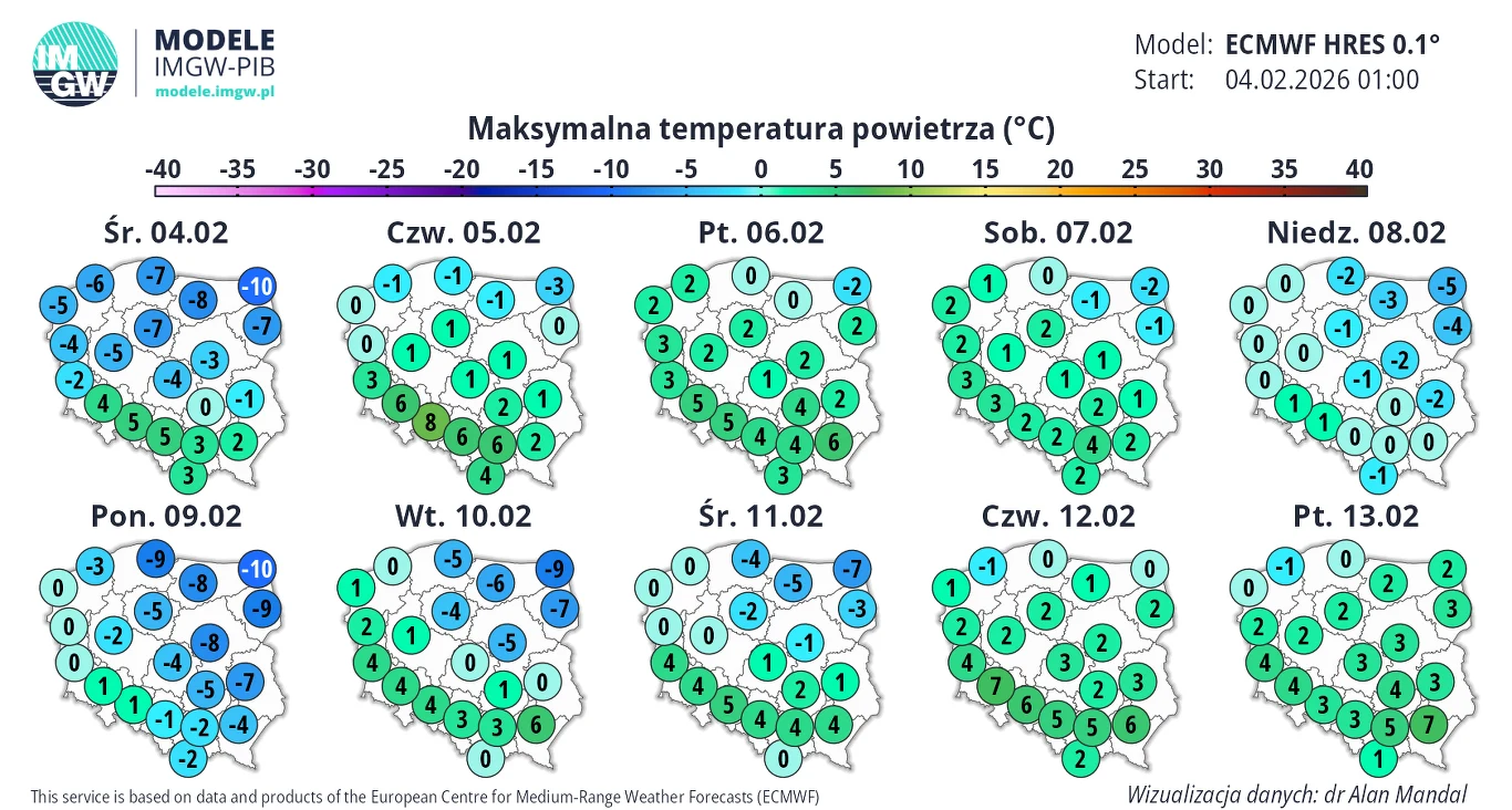 Dziesięciodniowa prognoza maksymalnych temperatur powietrza dla Polski w postaci map z liczbami i kolorową skalą temperaturową, obejmująca dni od 4 do 13 lutego 2026 roku.