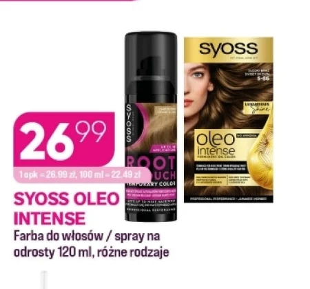 Фарба для волосся Syoss