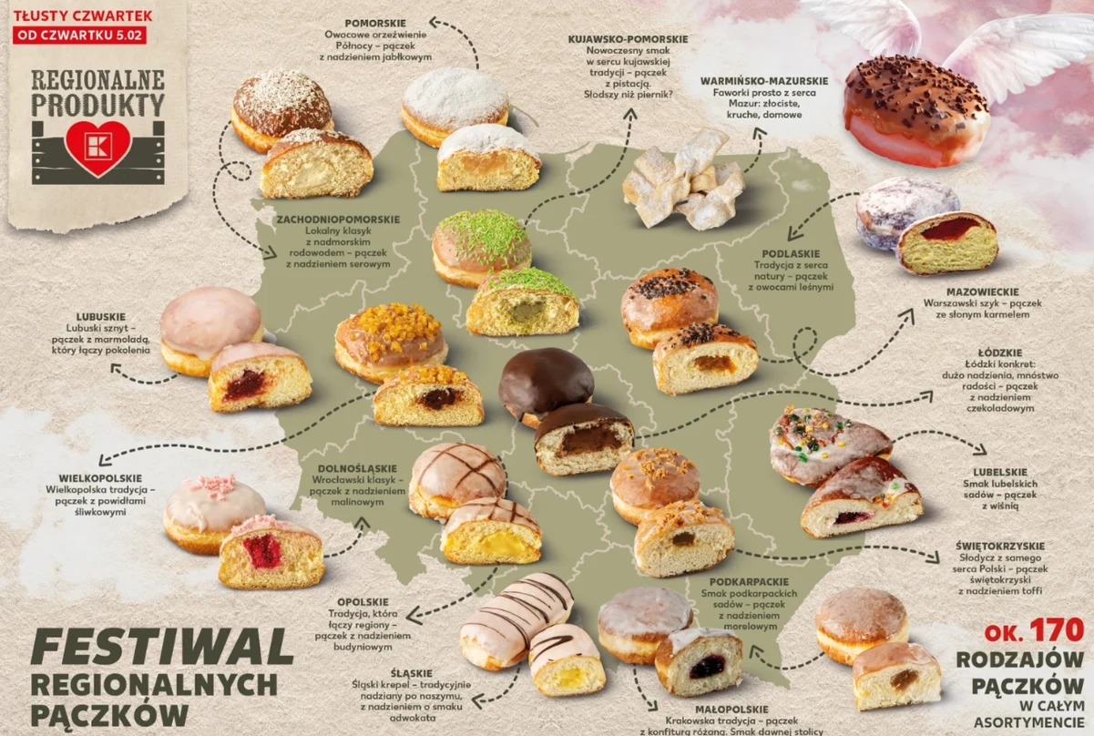 Smaki inspirowane regionami i deserami