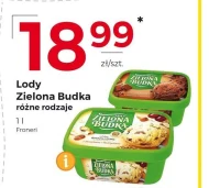 Lody Zielona Budka