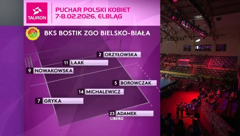 Netland MKS Kalisz – BKS Bostik ZGO Bielsko-Biała. Skrót meczu. WIDEO