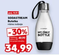 Пляшка Sodastream