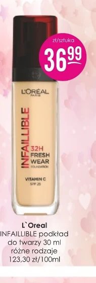 Грунтовка для обличчя L'Oréal Paris