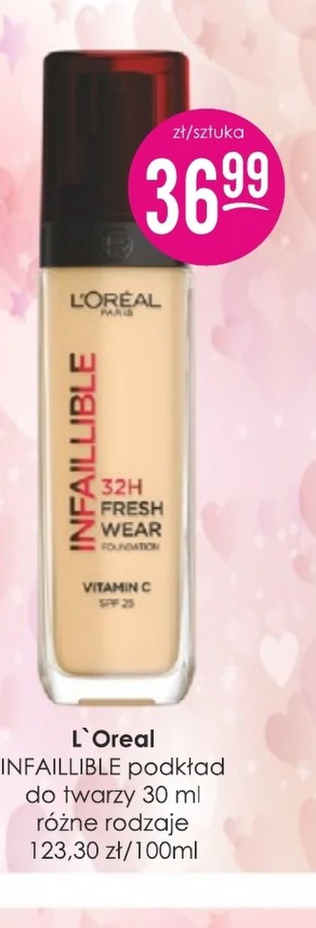 Грунтовка для обличчя L'Oréal Paris