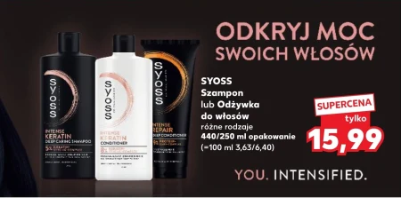 Шампунь Syoss