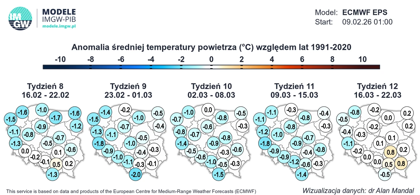 Przynajmniej na początku marca średnie temperatury mogą się okazać niższe od tych z lat 1991-2020 Mapa Polski z podziałem na województwa, prezentująca prognozowane anomalie średniej temperatury powietrza względem lat 1991-2020 na kolejne tygodnie roku, z wartościami liczbowymi opisującymi odchylenia od normy.