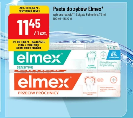 Зубна паста Elmex