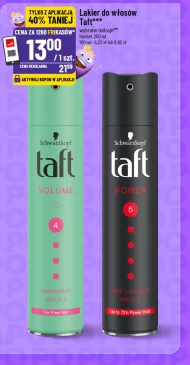 Лак для волосся Schwarzkopf