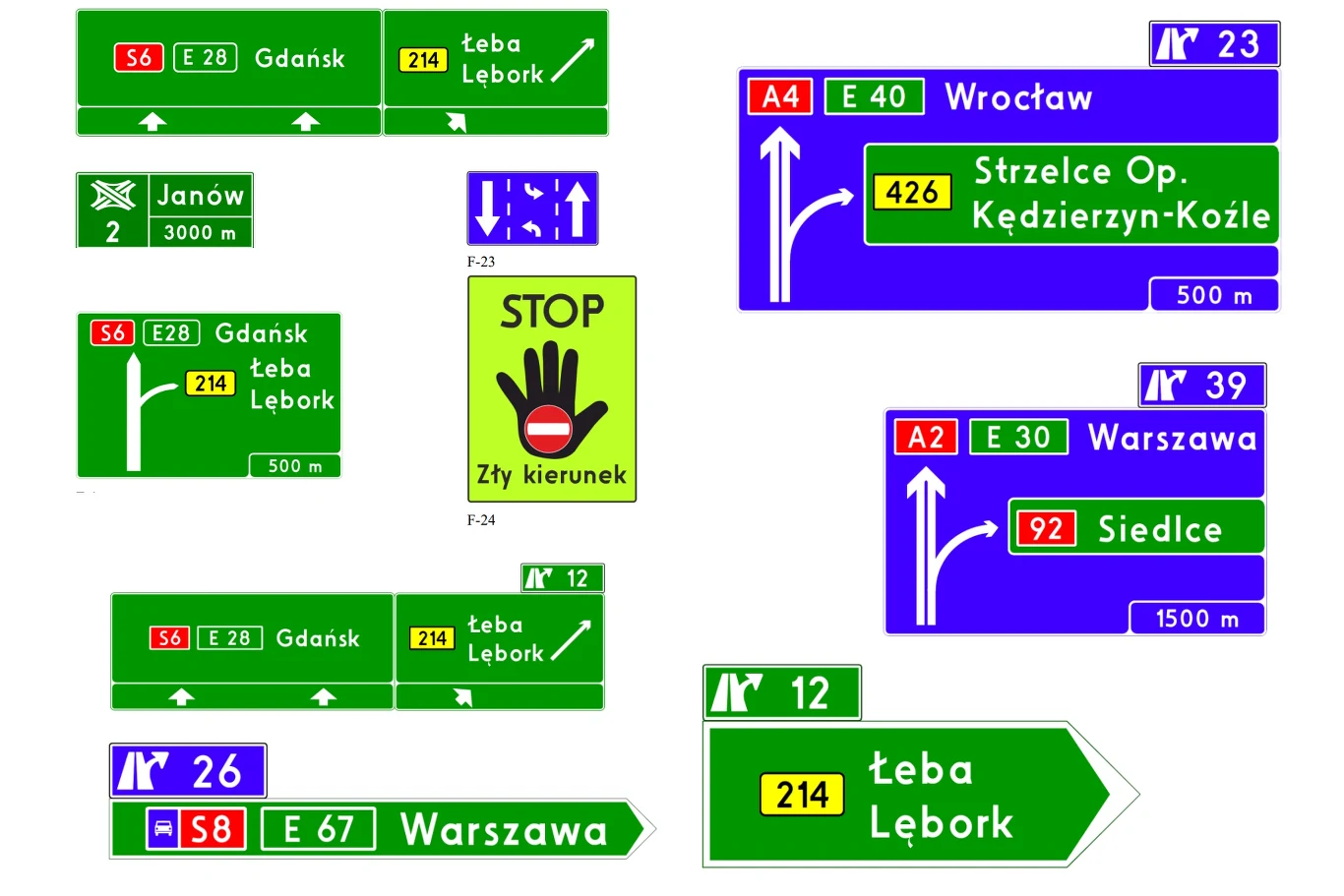 Zbiór przykładów polskich tablic drogowych kierunkowych z nazwami miast, numerami dróg oraz znak ostrzegawczy STOP ze znakiem zakazu wjazdu pod prąd. Dominują barwy zielona, biała, czerwona i żółta, układ elementów przypomina wzorce tablic używanych na...